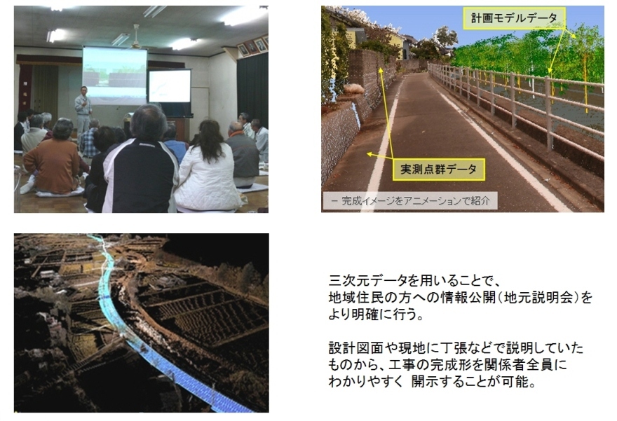 3Dデータを活用して地元の方にもわかりやすく説明