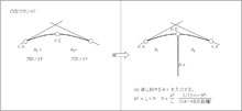 ʌ^N\Ch